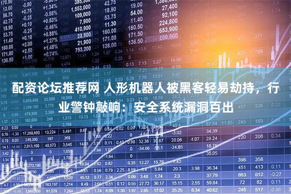 配资论坛推荐网 人形机器人被黑客轻易劫持，行业警钟敲响：安全系统漏洞百出