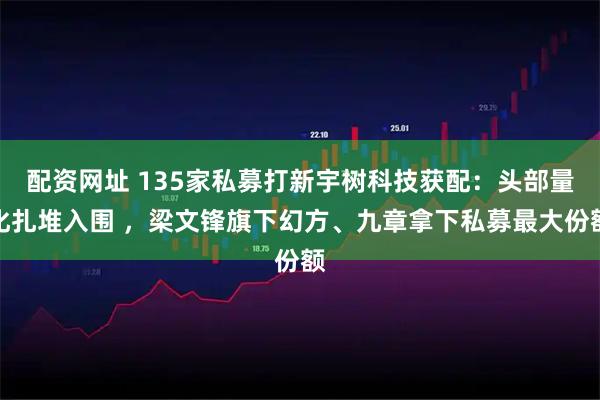 配资网址 135家私募打新宇树科技获配：头部量化扎堆入围 ，梁文锋旗下幻方、九章拿下私募最大份额
